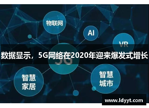 数据显示，5G网络在2020年迎来爆发式增长